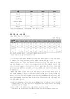 [북한정치특강] 북한 식량난 해결을 위한 방안모색(7.1경제관련 개선조치를 중심으로)-6