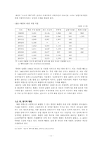 [북한정치특강] 북한 식량난 해결을 위한 방안모색(7.1경제관련 개선조치를 중심으로)-8