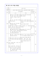[사회교육] 공통사회 학습지도안(십자군원정)-7