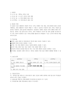 [사회교육] 역할극을 활용한 수업계획서(중3사회 민주시민과 경제생활)-5