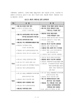 [북한정치특강] 서해교전의 딜레마-6
