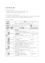 [사회교육] 현대사회와 민주사회(공통사회교육론 수업 지도안)-5