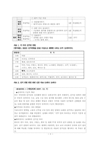 [사회교육] 현대사회와 민주사회(공통사회교육론 수업 지도안)-6
