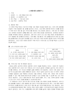 [사회교육] 국경없는 세계 학습지도안-1