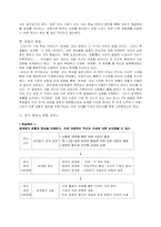 [사회교육] 국경없는 세계 학습지도안-2