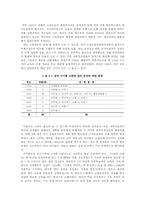 [북한정치특강] 북조선을 만든 고려인 이야기를 통해서 본 소련파에 대한 숙청 분석-3
