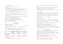 [사회복지정책] 가정경제-2