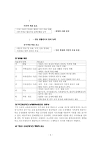 [사회교육] 통합적 사회과 수업 지도안 모색에관한 연구계획안-6