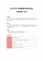 [사회복지조사론] 경기지역 장애통합교육 보조원 사업영역 조사계획서-1