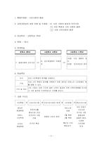 [사회교육] 일반사회 중심의 세계사 통합 교수,학습(시민사회의 형성)-3