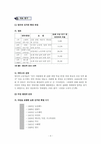 [사회교육] 일반사회 중심의 세계사 통합 교수,학습(시민사회의 형성)-8