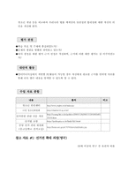 [사회교육] 합리적인 선거권 연령(수업설계서)-6