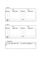 [사회교육] 합리적인 선거권 연령(수업설계서)-14