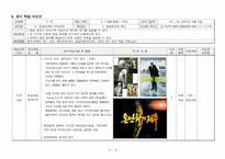 [사회교육] 환경 문제와 지역 문제 학습지도안-4