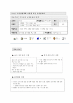 [사회교육] 수도권의 교통문제와 대책(수업설계서)-2