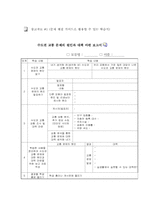 [사회교육] 수도권의 교통문제와 대책(수업설계서)-8