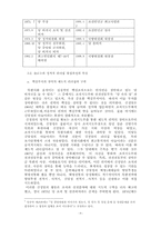 [북한정치론] 김정일의 정치적 리더십에관한 연구(김정일의 정치적 리더십 형성과정과 특징을 중심으로)-4