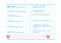 [일본사회와문화의이해] 일본의 요리와 음식 그리고 유래-4