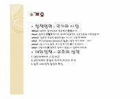 [일본사회와문화의이해] 일본정치의 정책영역과 대외관계-2