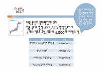 [일본사회와문화의이해] 큐슈, 중국, 중부 지역의 지리-2