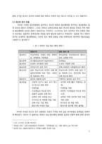 [북한정치특강] 국가이익 구조로 살펴보는 북한의 협상행태 변화 이해-3