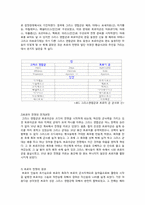 [서양고중세사] 트로이전쟁에 관한 분석-3