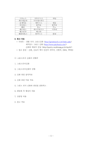 [서양고중세사] 그리스 로마신화가 현대사회에 미치는 영향력-5