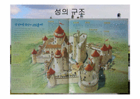 [서양고중세사] 중세 성 내부의 생활상에 관한 분석-6