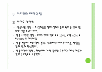 [매체와예술발달사] 라디오와 음반의 발달과 현재의 현황과 문제점 분석-7