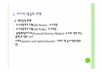 [매체와예술발달사] 라디오와 음반의 발달과 현재의 현황과 문제점 분석-12