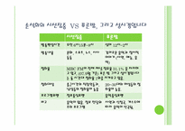 [매체와예술발달사] 라디오와 음반의 발달과 현재의 현황과 문제점 분석-15