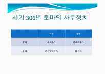[서양고중세사] 콘스탄티누스대제와 기독교공인에 관한 고찰-5
