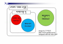 [서양고중세사] 고대 그리스의 도시국가 스파르타의 교육제도-5