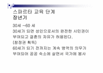 [서양고중세사] 고대 그리스의 도시국가 스파르타의 교육제도-18