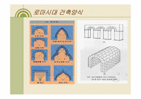 [서양고중세사] 로마시대의 건축양식에 관한 분석-6