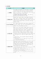 [교육공학] 문화의 속성(사회,문화) 수업지도안-4