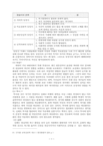 [교육심리] 적응기제와 도피기제-3
