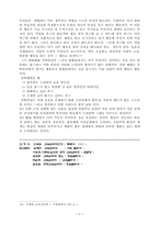 [교육심리] 적응기제와 도피기제-6