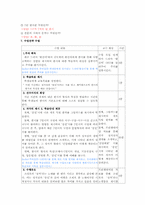 [교육공학] 시의 향기(한문) 수업지도안-3