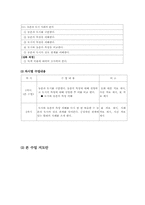 [교육공학] 농촌과 도시(사회) 수업지도안-5