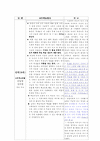 [교육공학] 농촌과 도시(사회) 수업지도안-7