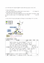 [교육공학] 우리와 가까운 국가들(세계지리) 수업지도안-3