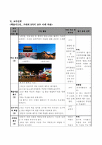 [교육공학] 중국어 수업지도안-5