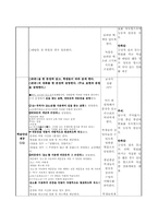 [교육공학] 중국어 수업지도안-6