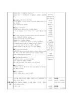 [교육공학] 중국어 수업지도안-7