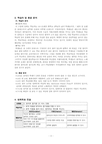 [교육공학] 창작의 즐거움(국어) 수업지도안-3