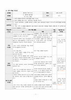 [교육공학] 창작의 즐거움(국어) 수업지도안-7