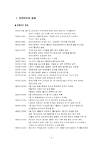 [교육심리학] 고착과 퇴행(히스테리)의 연구 분석-2