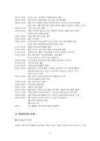 [교육심리학] 고착과 퇴행(히스테리)의 연구 분석-3
