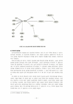 [교육심리학] 학습과 기억의 망각에관한 연구-8